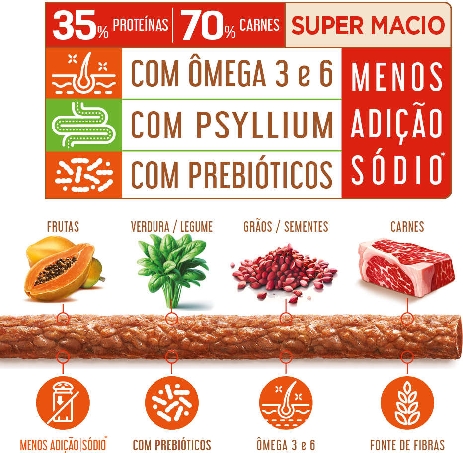 Petisco Fit para Cães Sabor Amaranto e Espinafre - 50g