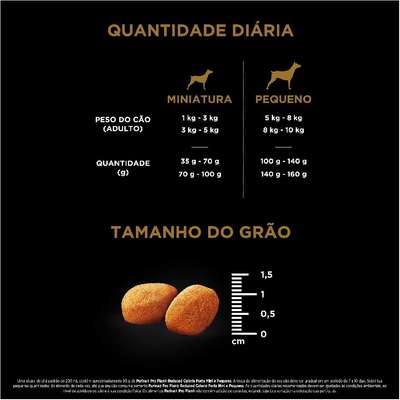 Ração Seca Nestlé Purina Pro Plan Sensitive Skin para Raças Mini e Pequenas