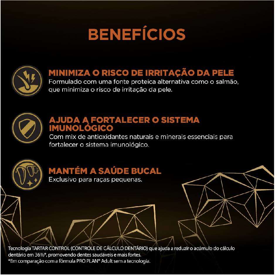 Ração Seca Nestlé Purina Pro Plan Sensitive Skin para Raças Mini e Pequenas - 7,5Kg