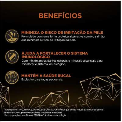 Ração Seca Nestlé Purina Pro Plan Sensitive Skin para Raças Mini e Pequenas