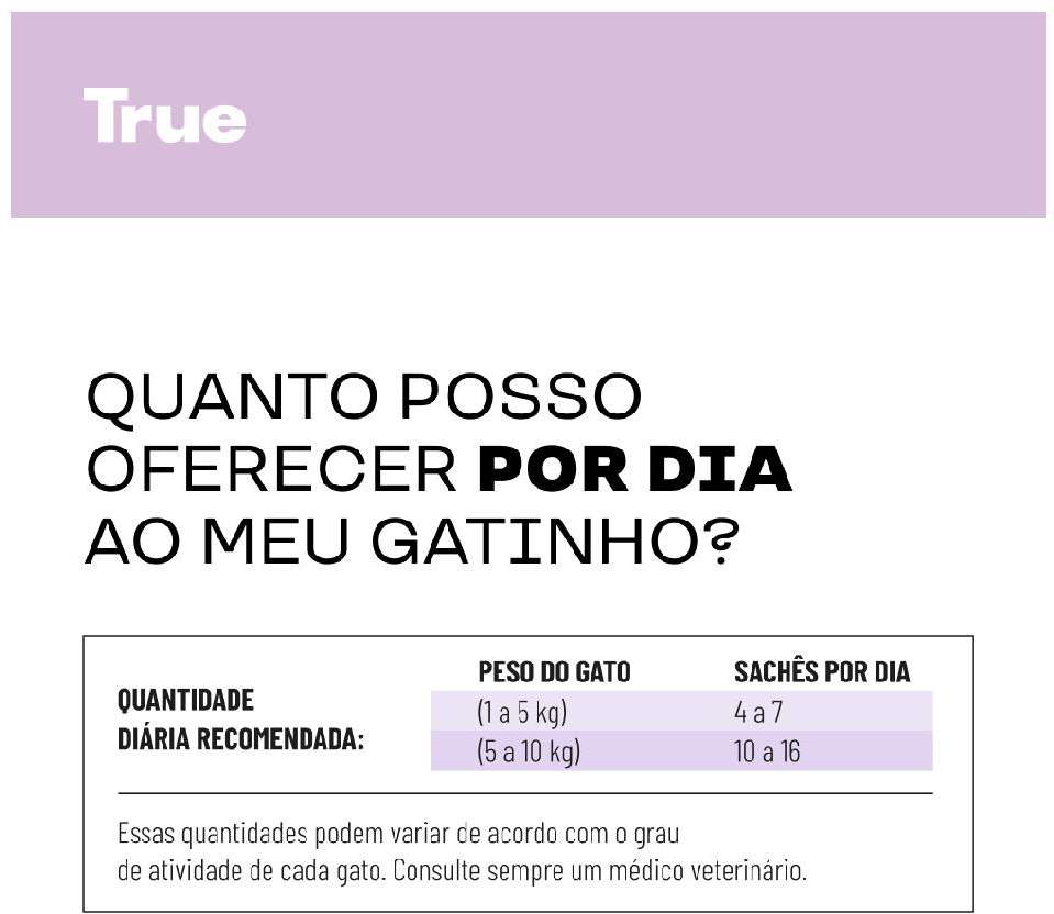 Petisco Cremoso True Creamy para Gatos 8 pacotes (40 unidades) - 8 pacotes (40 unidades)