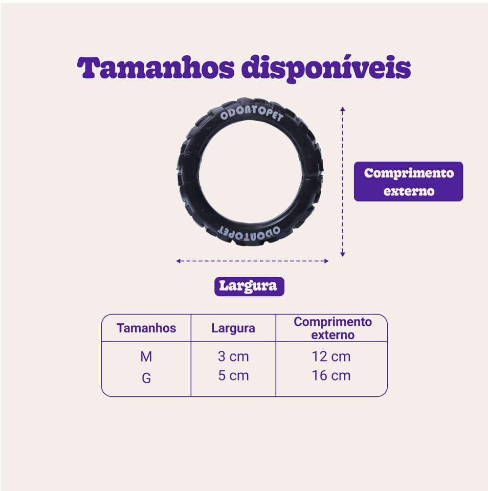 Brinquedo Odontopet Dental Pneu para Cães - Tam. M
