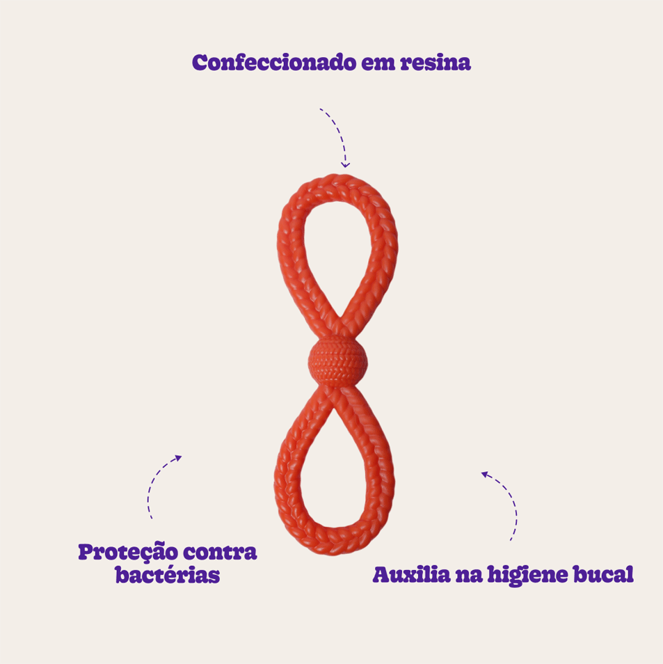 Brinquedo Odontopet Argola Dupla Flexi para Cães - Tam. Único
