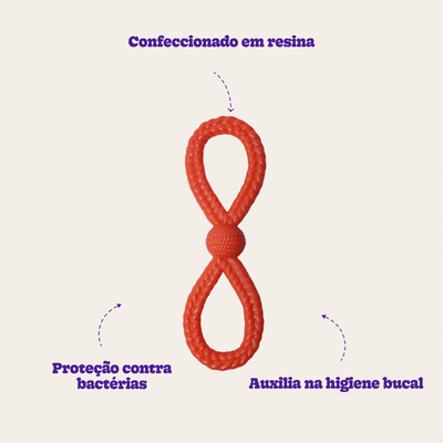 Brinquedo Odontopet Argola Dupla Flexi para Cães