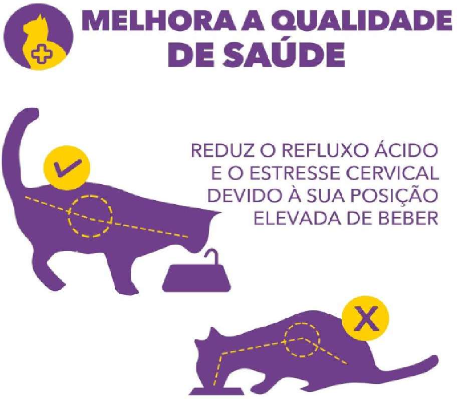 Fonte Bebedouro Amicus Aqua Mini Bivolt - Vermelha