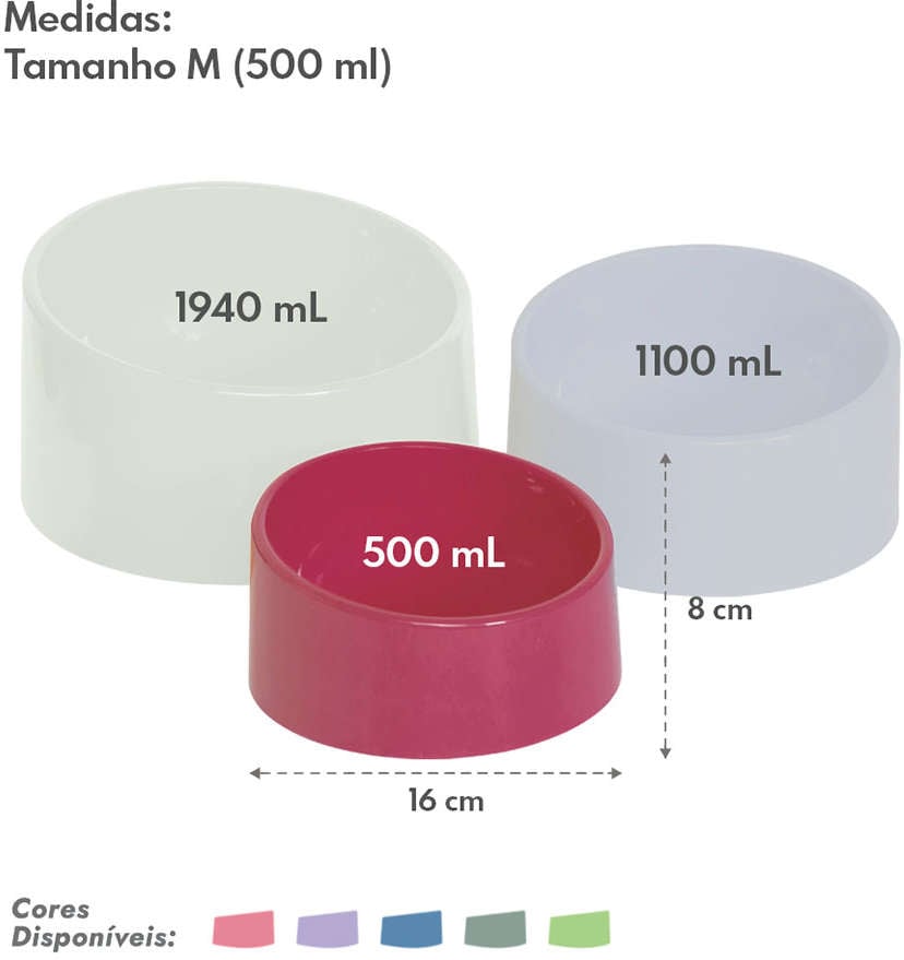 Comedouro Slim Família de Estimação Verde Cítrico - Tam. M