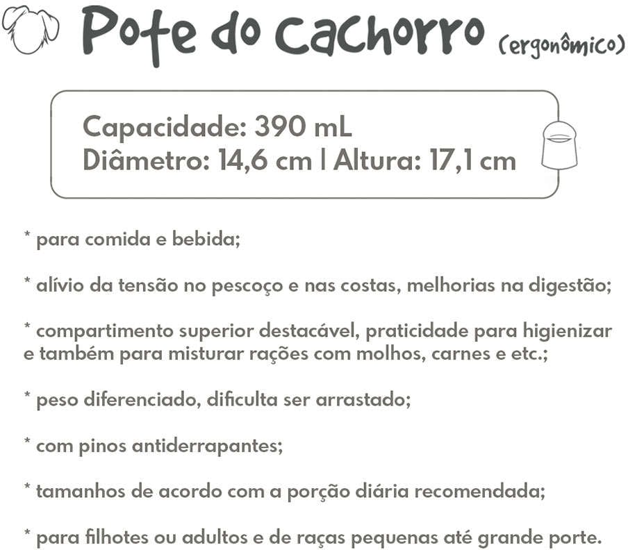 Bebedouro e Comedouro Família de Estimação Ergonômico Verde Pastel para Cães - Tam. P