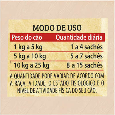Ração Úmida Keldog Sachê Frango, Ervilha e Cenoura - 100 g