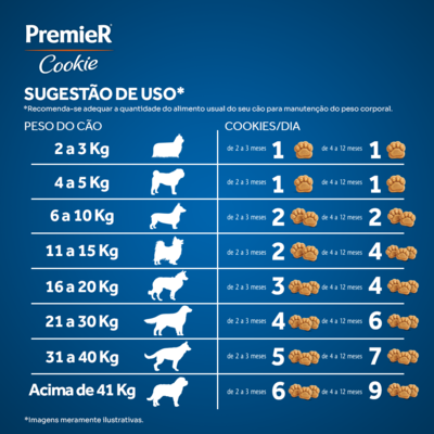 Biscoito PremieR Cookie para Cães Filhotes Porte Médio e Grande