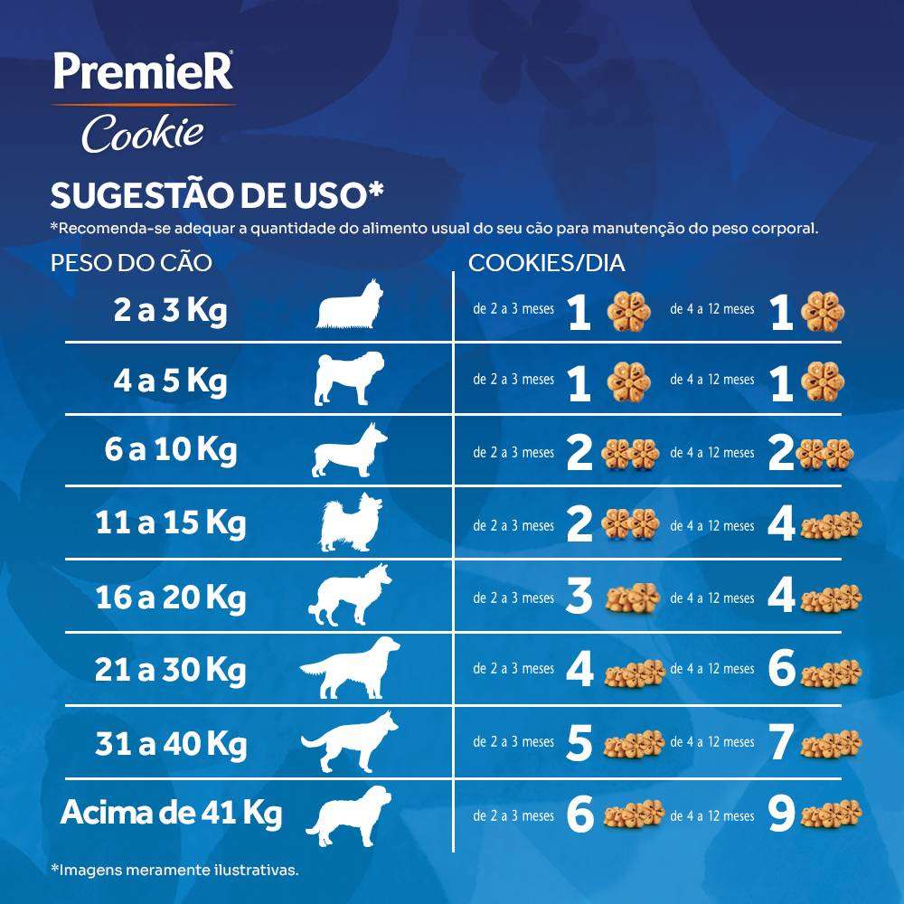 Biscoito PremieR Cookie para Cães Filhotes Sabor Frutas Vermelhas - 250g