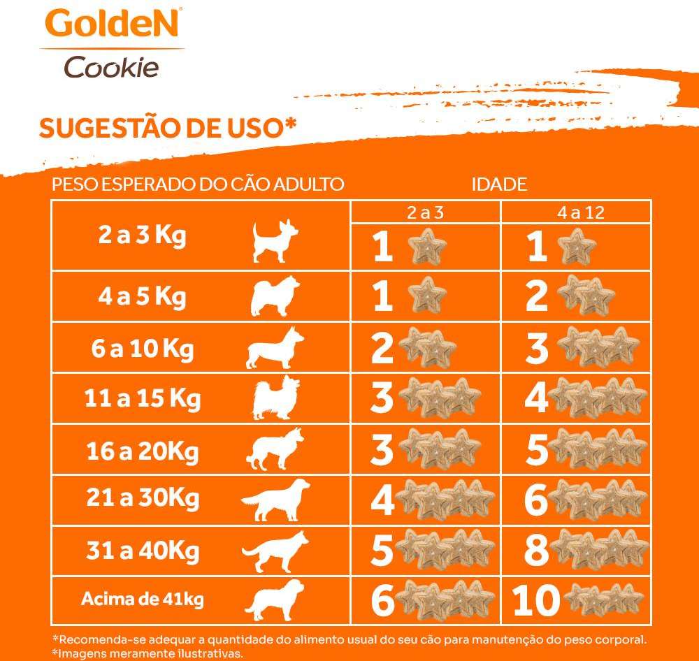 Biscoito PremieR para Cães Filhotes Porte Pequeno e Médio Sabor Quinoa e Salmão - 350g