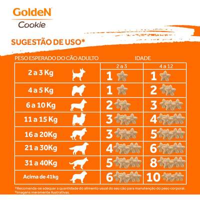 Biscoito PremieR para Cães Filhotes Porte Pequeno e Médio Sabor Quinoa e Salmão