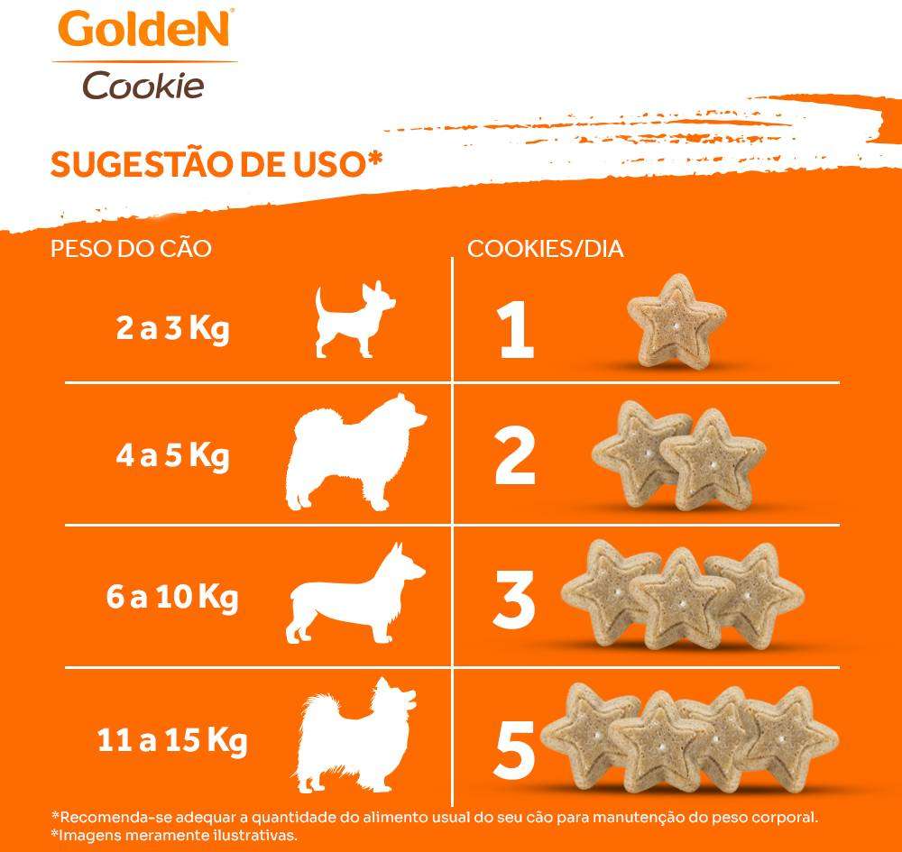 Biscoito PremieR para Cães Adultos Porte Pequeno Sabor Quinoa e Salmão - 350g