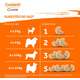 Biscoito PremieR Premier Formula para Cães Adultos Porte Pequeno Sabor Aveia e Maçã