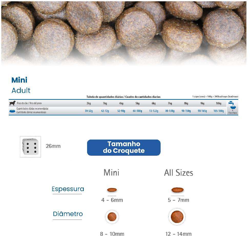 Ração Seca Farmina N&D Quinoa Digestion Cordeiro para Cães Adultos de Porte Mini - 2,5Kg
