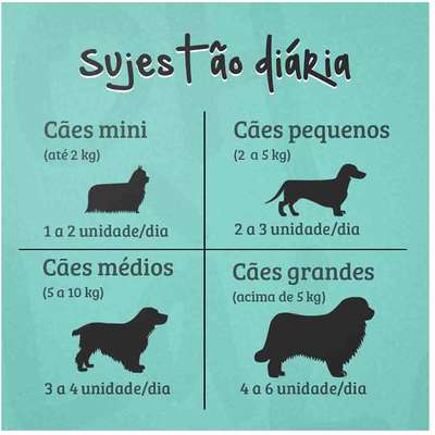 Bifinho OH LàLà! Pet para Cães Adultos Sabor Aveia e Banana”