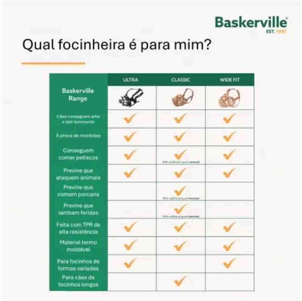 Focinheira Cesta Baskerville para Cães - Tam. 06