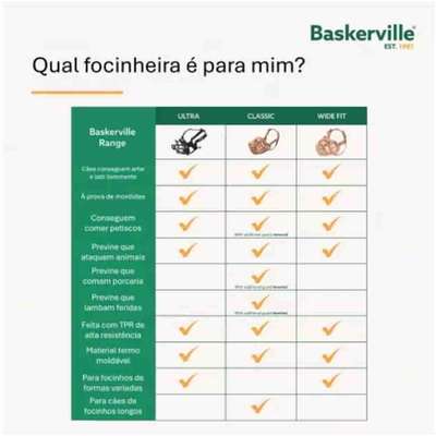 Focinheira Cesta Baskerville para Cães