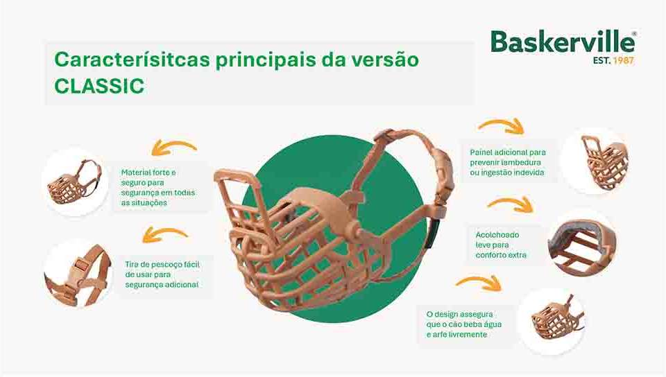 Focinheira Cesta Baskerville para Cães - Tam. 06