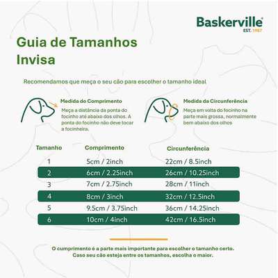 Focinheira Invisa Baskerville Invisa para Cães