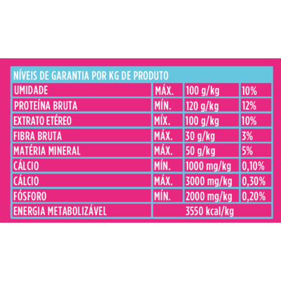 Snacks Docg Meus Primeiros Biscoitos Dia para Cães Filhotes”