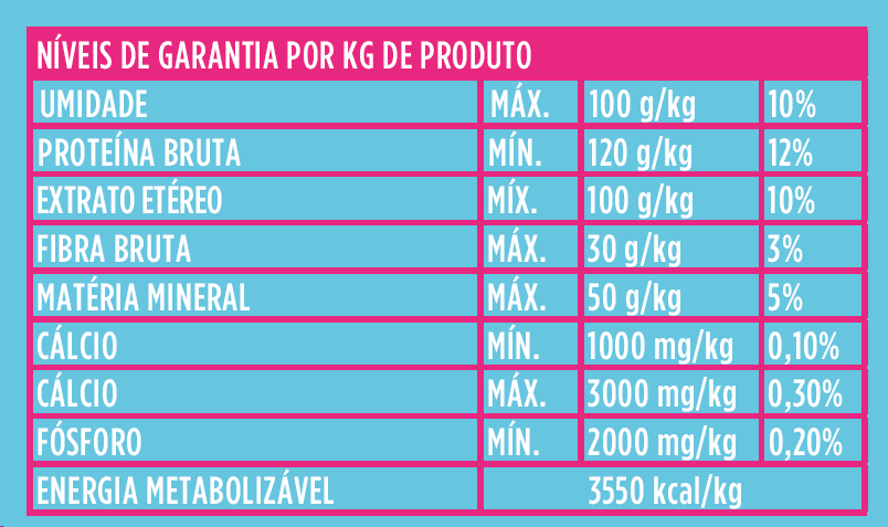 Snacks Docg Meus Primeiros Biscoitos Noite - 75 g