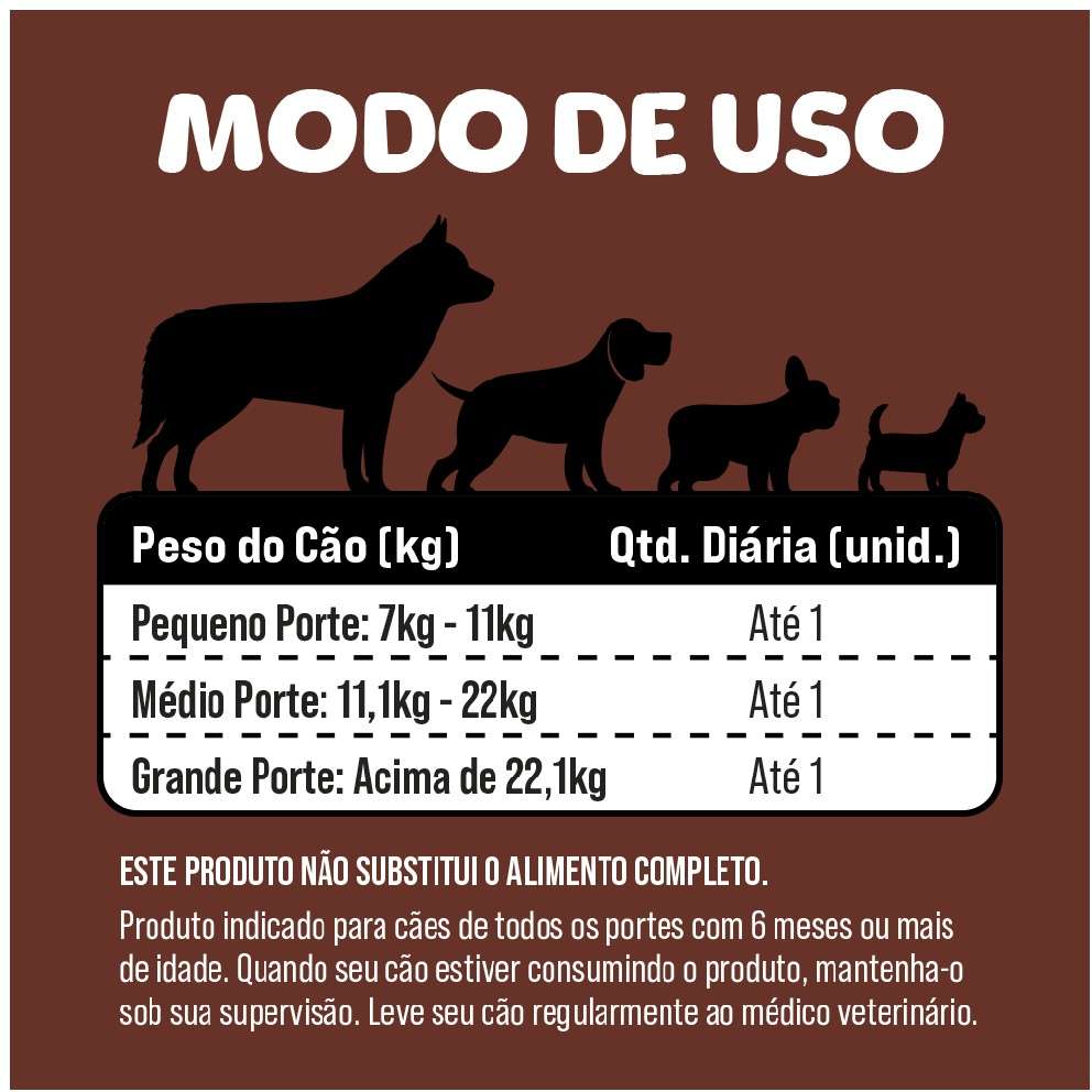 Osso Petiscão Defumado Mini Femur Natural - 1 Unidade