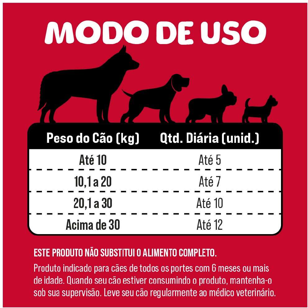 Bifinho Petiscão para Cães Adultos Sabor Carne Ossinho - 1Kg