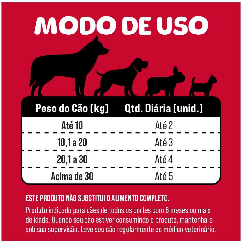 Bifinho Petiscão para Cães Adultos Sabor Carne Fino - 1Kg