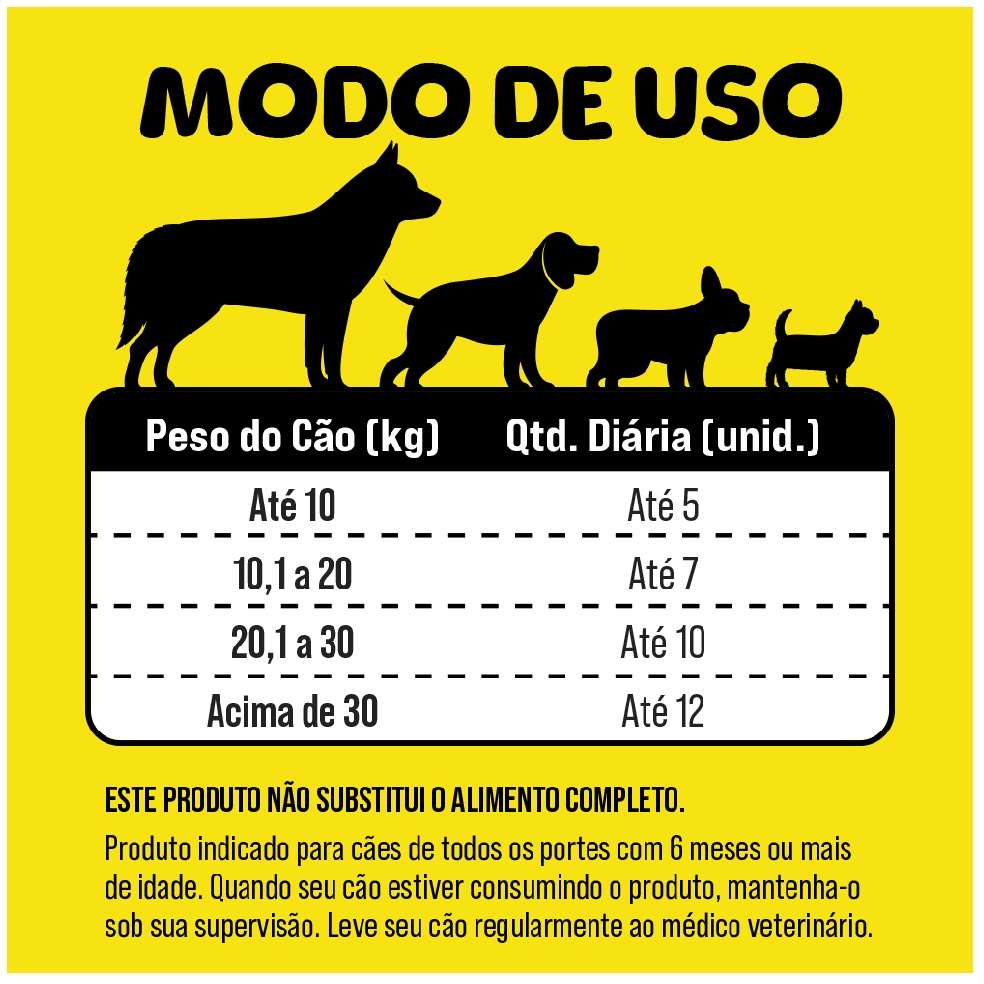 Bifinho Petiscão para Cães Adultos Sabor Frango - 500g
