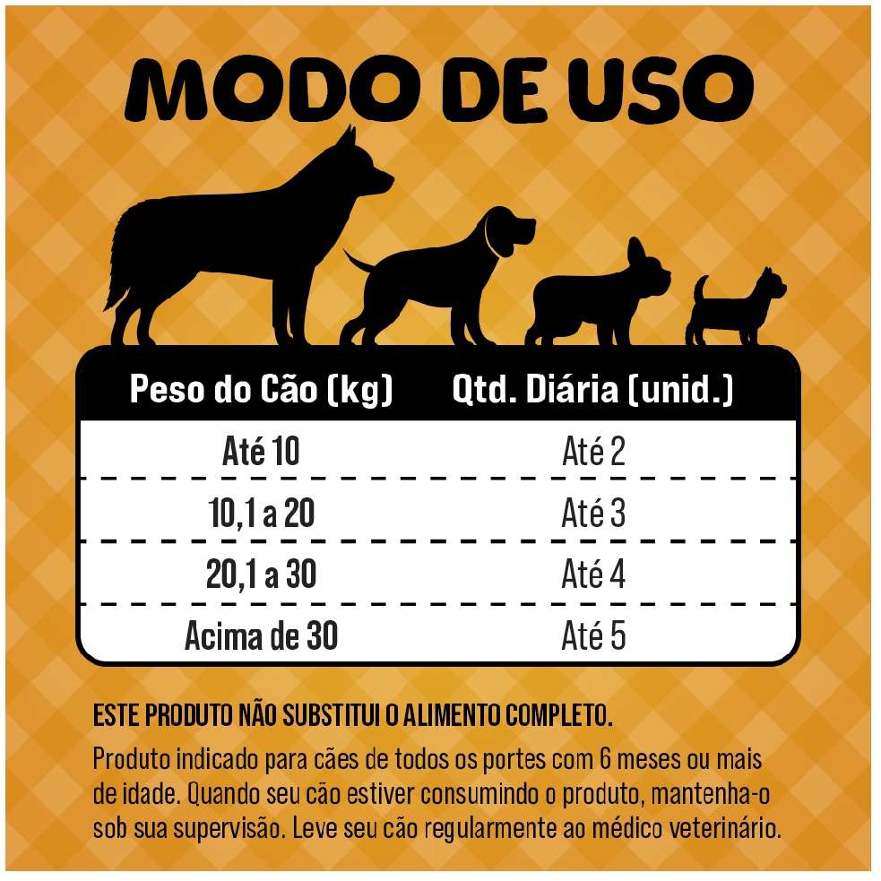 Bifinho Mastigável Petiscão para Cães Sabor Tender - 60 g