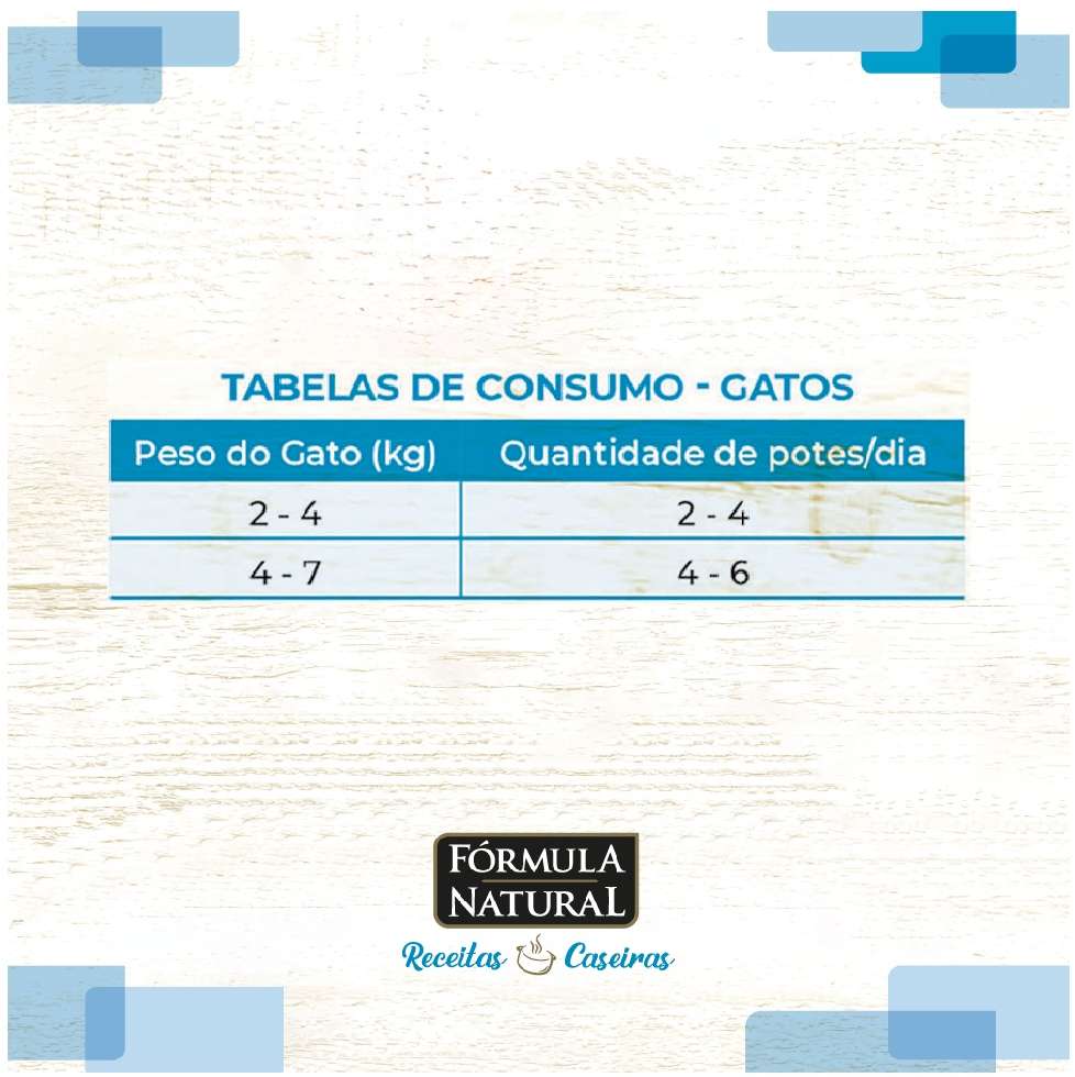 Ração Úmida Fórmula Natural Receitas Caseiras Cordeiro com Alecrim ao Molho para Gatos - 100 g