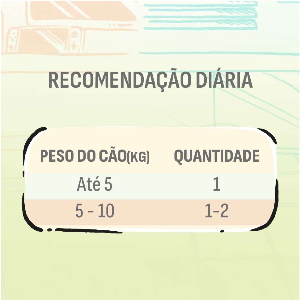 Snack Formula Natural Dental para Cães Porte Mini e Pequeno - 100 g