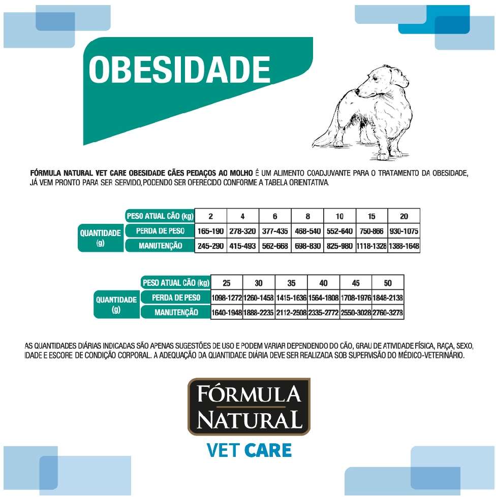 Ração Úmida Fórmula Natural Vet Care Obesidade para Cães - 270 g
