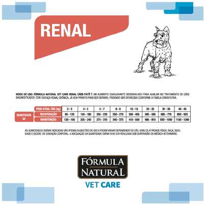 “Ração Úmida Fórmula Natural Vet Care Renal para Cães”