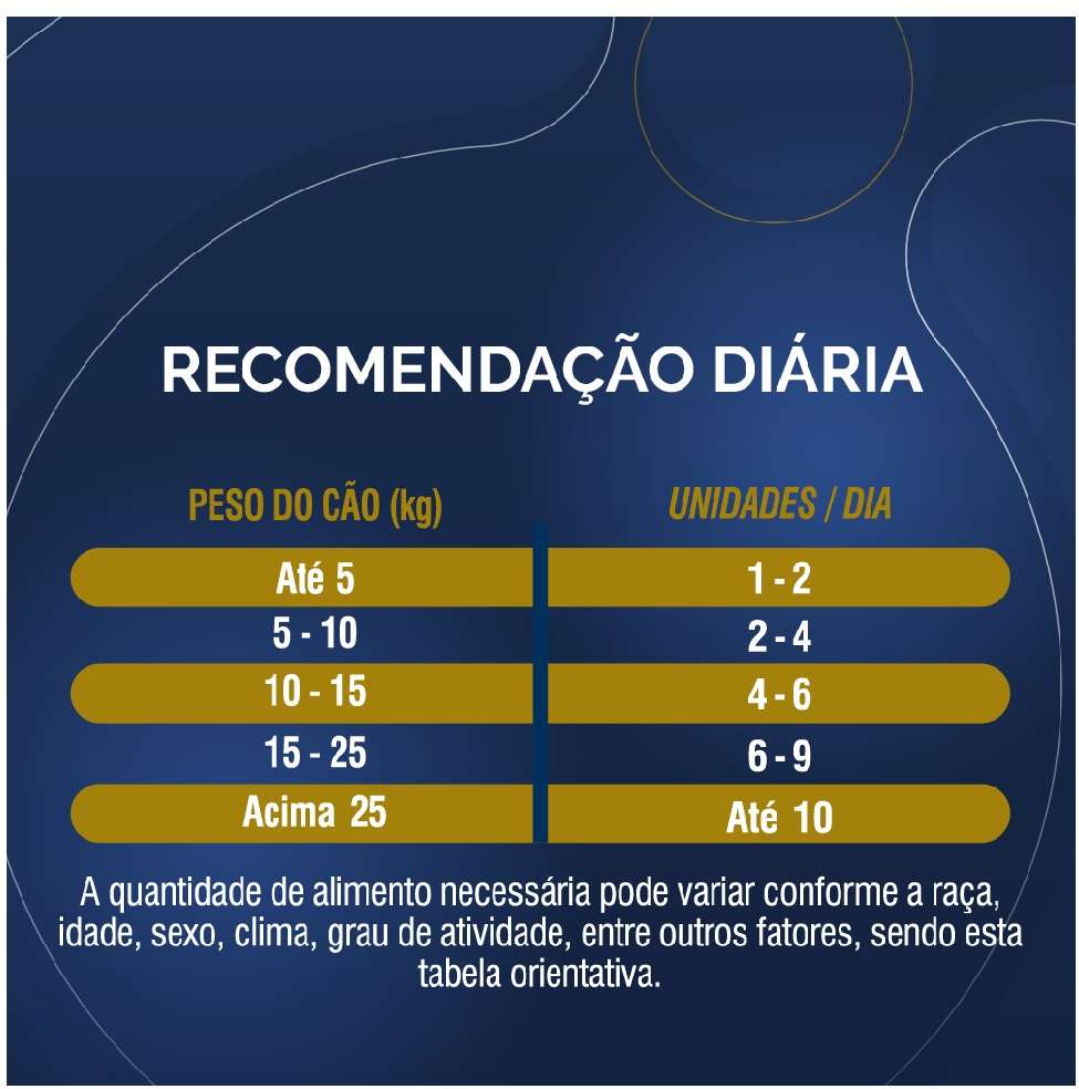 Biscoito Origens para Cães Adultos Porte Grande Sabor Cereais e Frutas Vermelhas - 400g