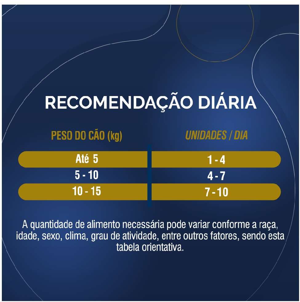 Biscoito Origens para Cães Adultos Porte Mini e Pequeno Sabor Aveia e Cereais - 400g