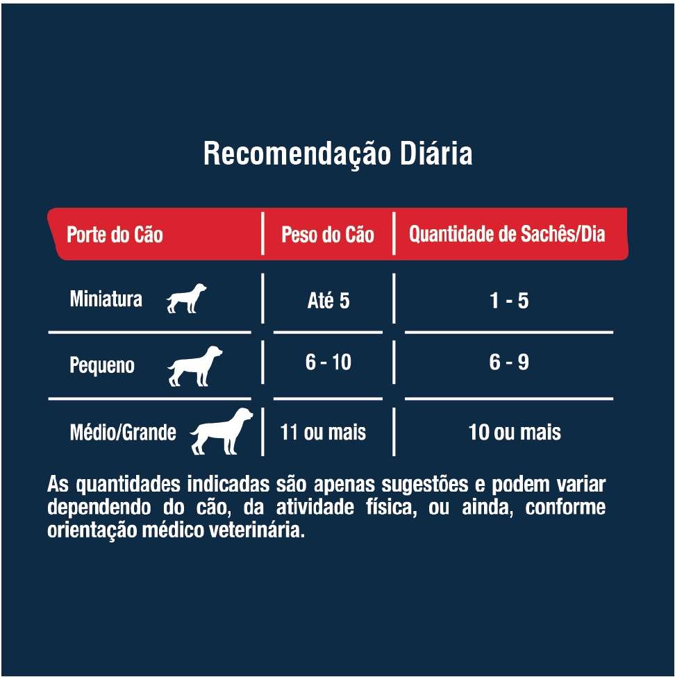 Ração Úmida Origens Carne com Abóbora para Cães Adultos - 85 g