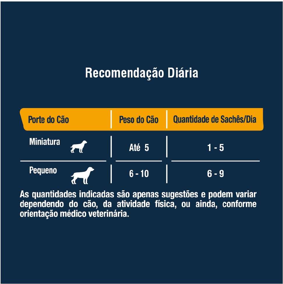 Ração Úmida Origens Frango com Cenoura para Cães Adultos Porte Pequeno - 85 g