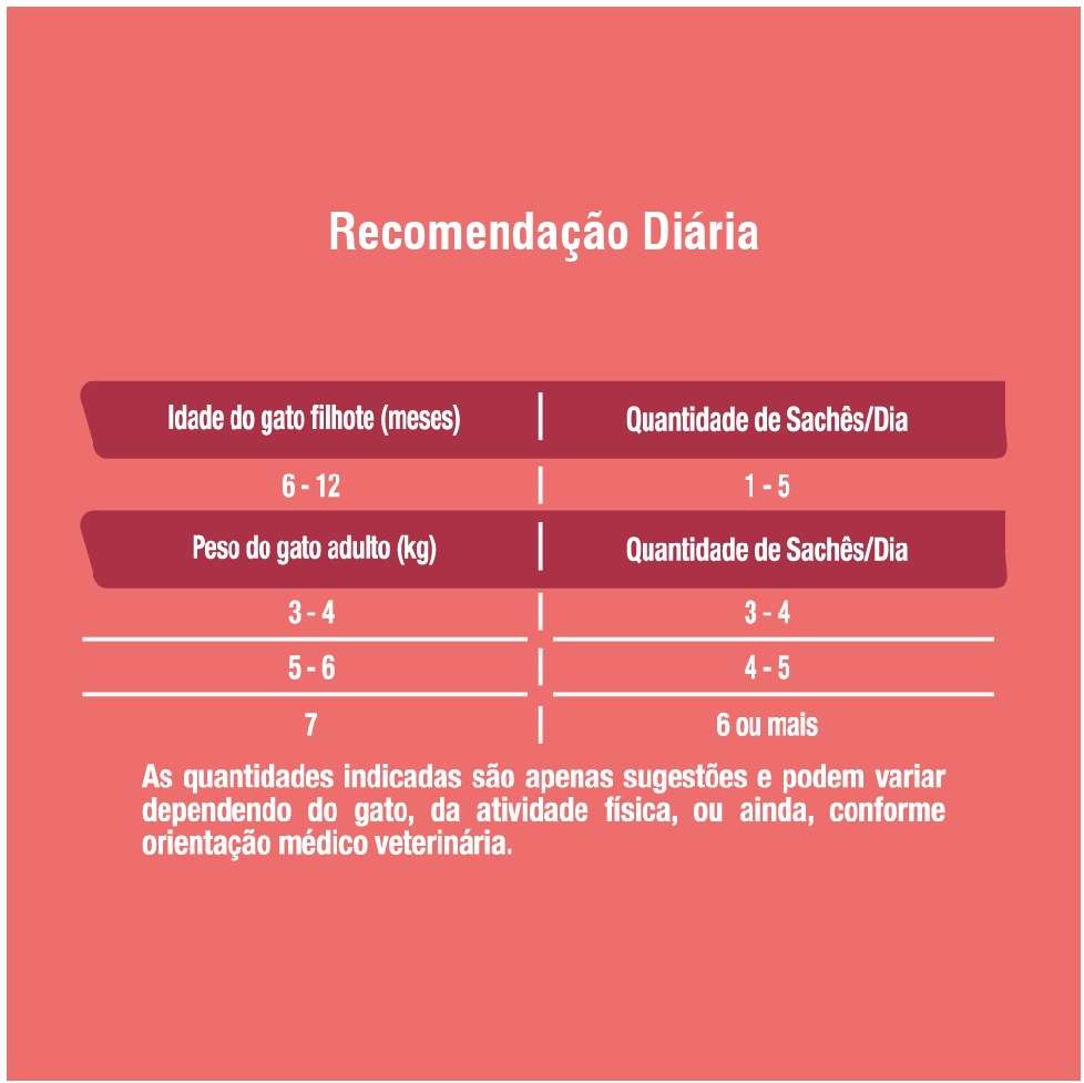 Ração Úmida Origens Carne ao Molho para Gatos - 85 g