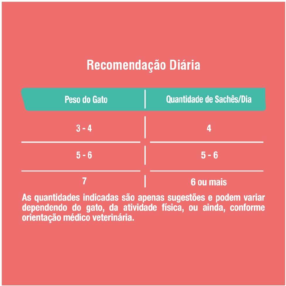 Ração Úmida Origens Salmão para Gatos Castrados - 85 g