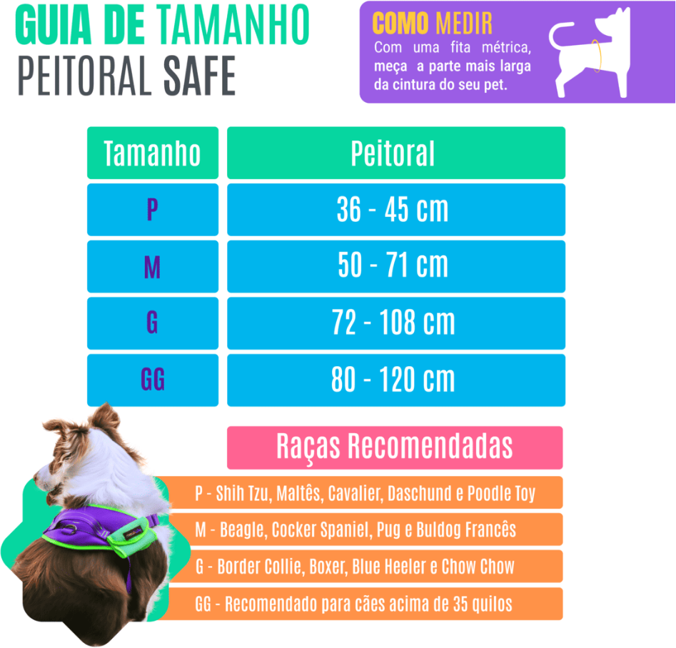 Peitoral meuAuAu Safe Neon Azul para Cães - Tam. M