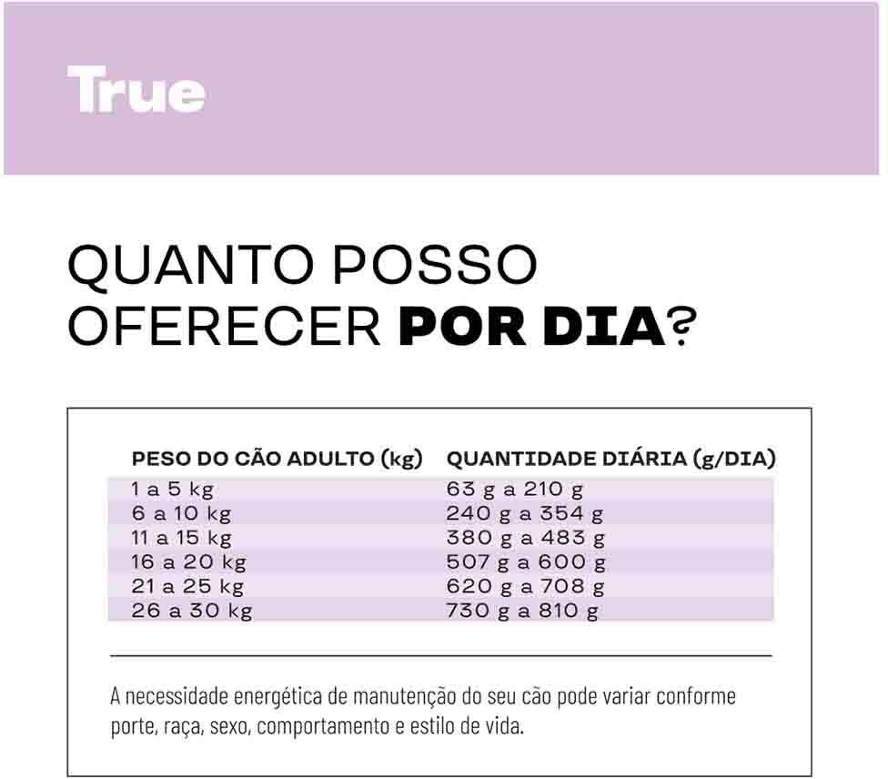 Alimentação Natural True Sensitive Sabor Carne Suína para Cães Adultos - 1kg