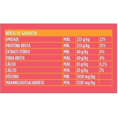 Bifinho Docg Super Premium Tô de Bem com a Vida