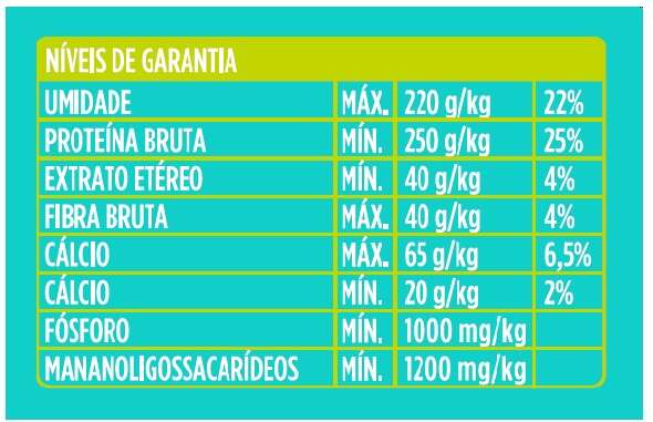 Bifinho Docg Super Premium Sorriso Lindo e Sem Bafinho - 60 g