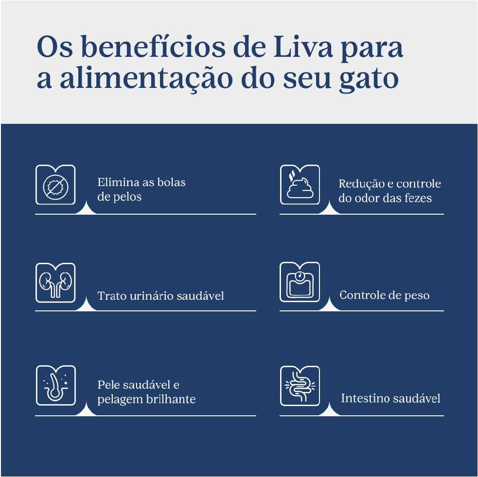 Ração Liva Sabor Frango para Gatos Adultos Castrados - 7,5kg