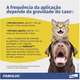 Anti-Inflamatório Elanco Panolog em Pomada