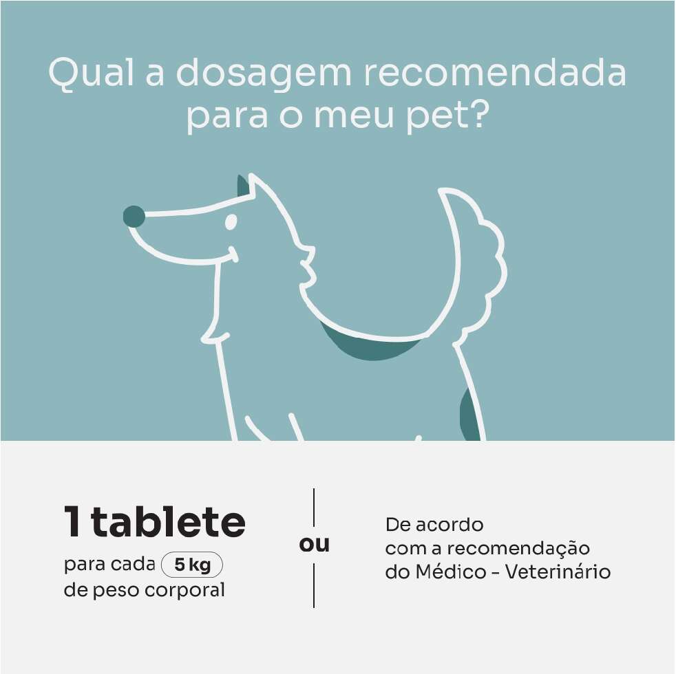 Suplemento Palatável Vitz Pet Derma para Cães de Porte Pequeno - 30 Unidades