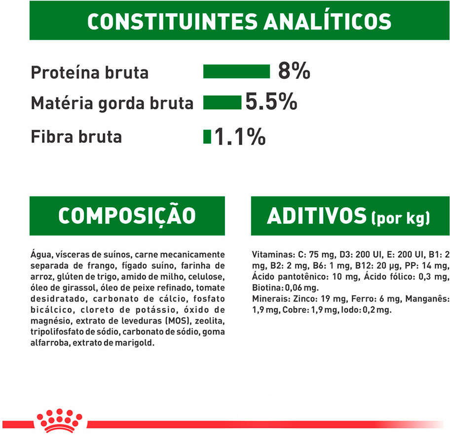 Ração Royal Canin Sachê Size Health Nutrition Wet para Cães Adultos Raças Pequenas a partir de 12 Anos de Idade - 85 g