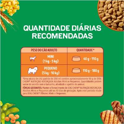 Ração Seca Nestlé Purina Dog Chow Extra Life Cães Adultos Carne, Frango e Arroz Raças Mini e Pequenas